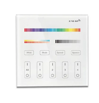 Smart touch панель White/RGB/RGBW/CCT 2,4 GHz серия PROFESSIONAL