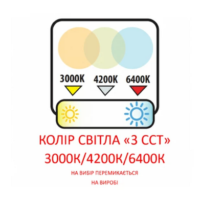 LED светильник встроенный 12W с переключателем цвета 3000K 4000K 6500K круг серия STANDART