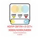LED светильник встроенный 12W с переключателем цвета 3000K 4000K 6500K круг серия STANDART
