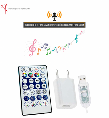 Неонова LED стрічка 3939 30led IP65 RGB 220В 6W/m 10м