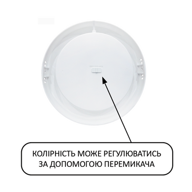 LED светильник накладной 12W с переключателем цвета 3000K 4000K 6500K круг серия STANDART